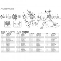 Макара за фидер Flagman Grantham Feeder 4000