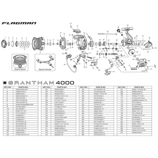 Макара за фидер Flagman Grantham Feeder 4000