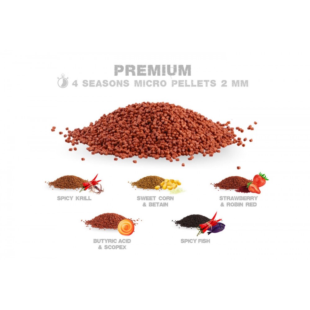 Пелети ZFISH Micro Method Feeder Pellets 2mm/700g - N-Butyric Acid & Scopex